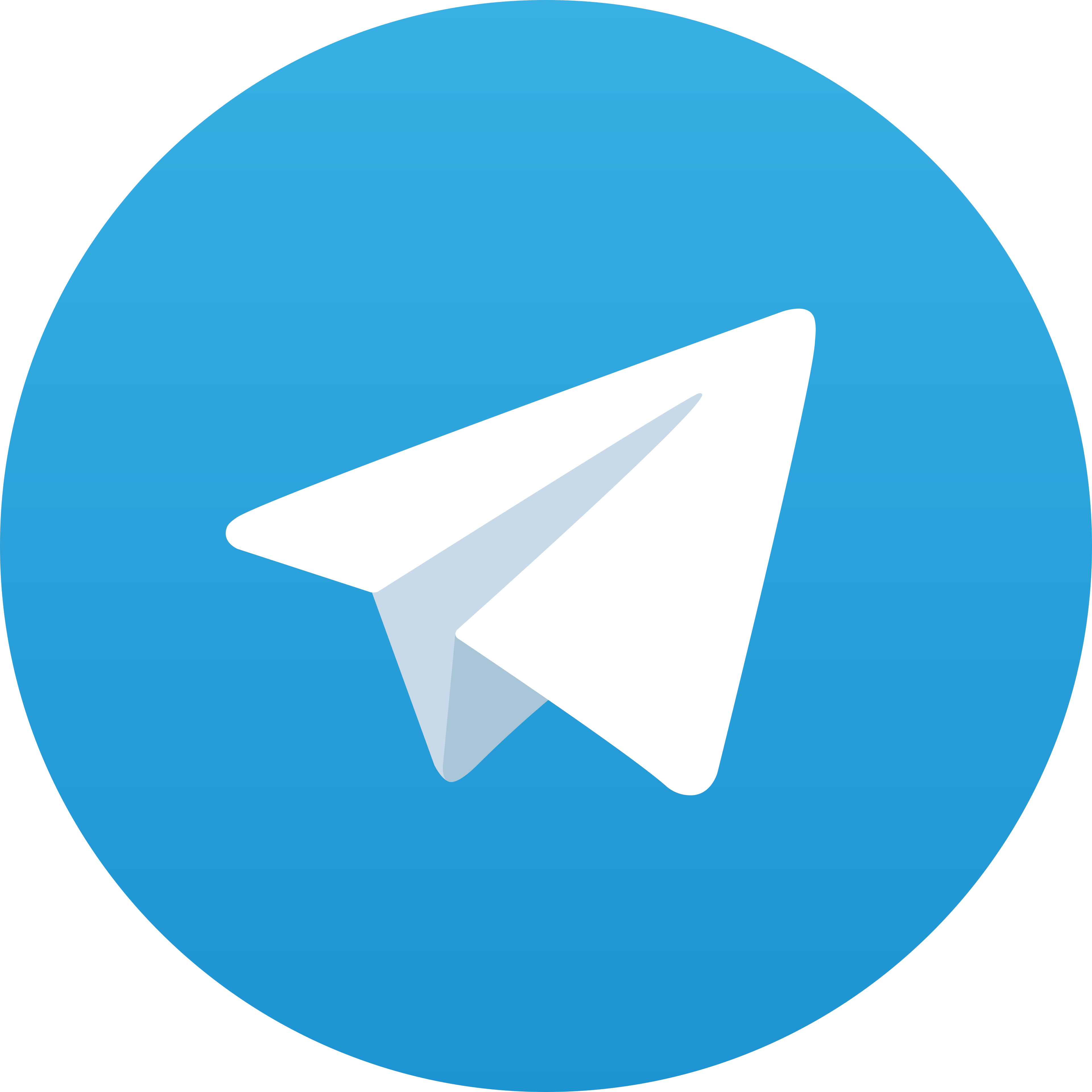 Telegram Lemari77